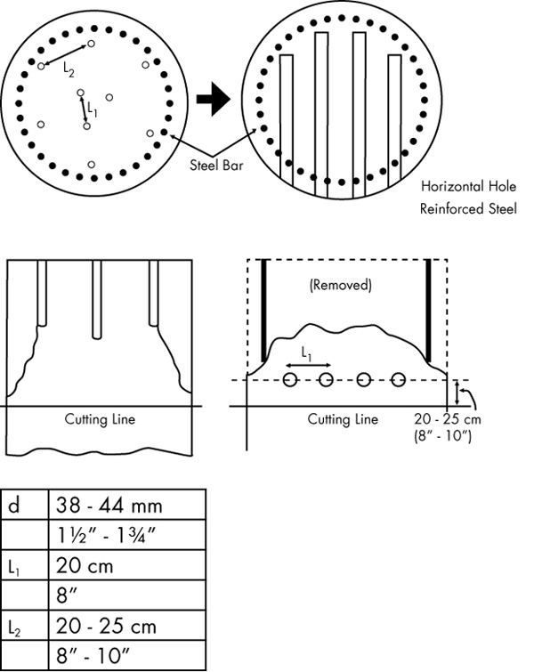 Hole Pattern for Pier, Bridge or Pile Foundation